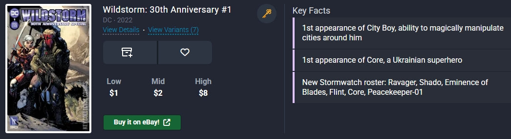 Wildstorm: 30th Anniversary #1 DC ⋅ 2022