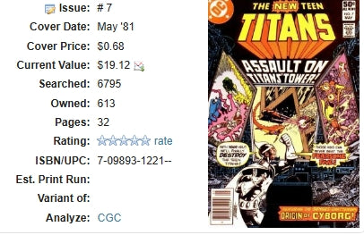 New Teen Titans #7 DC ⋅ 1981