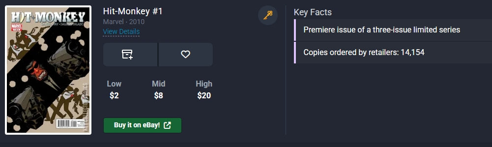 Hit-Monkey #1 Marvel ⋅ 2010 copy 1