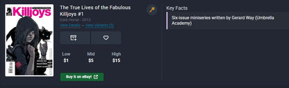 The True Lives of the Fabulous Killjoys #1 Dark Horse ⋅ 2013