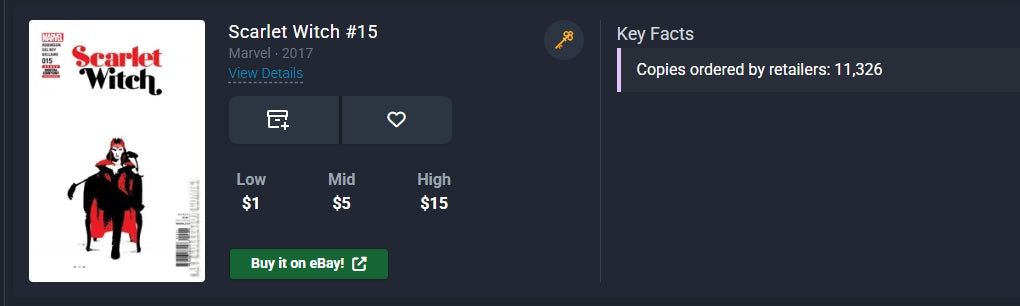 Scarlet Witch #15 Marvel ⋅ 2017